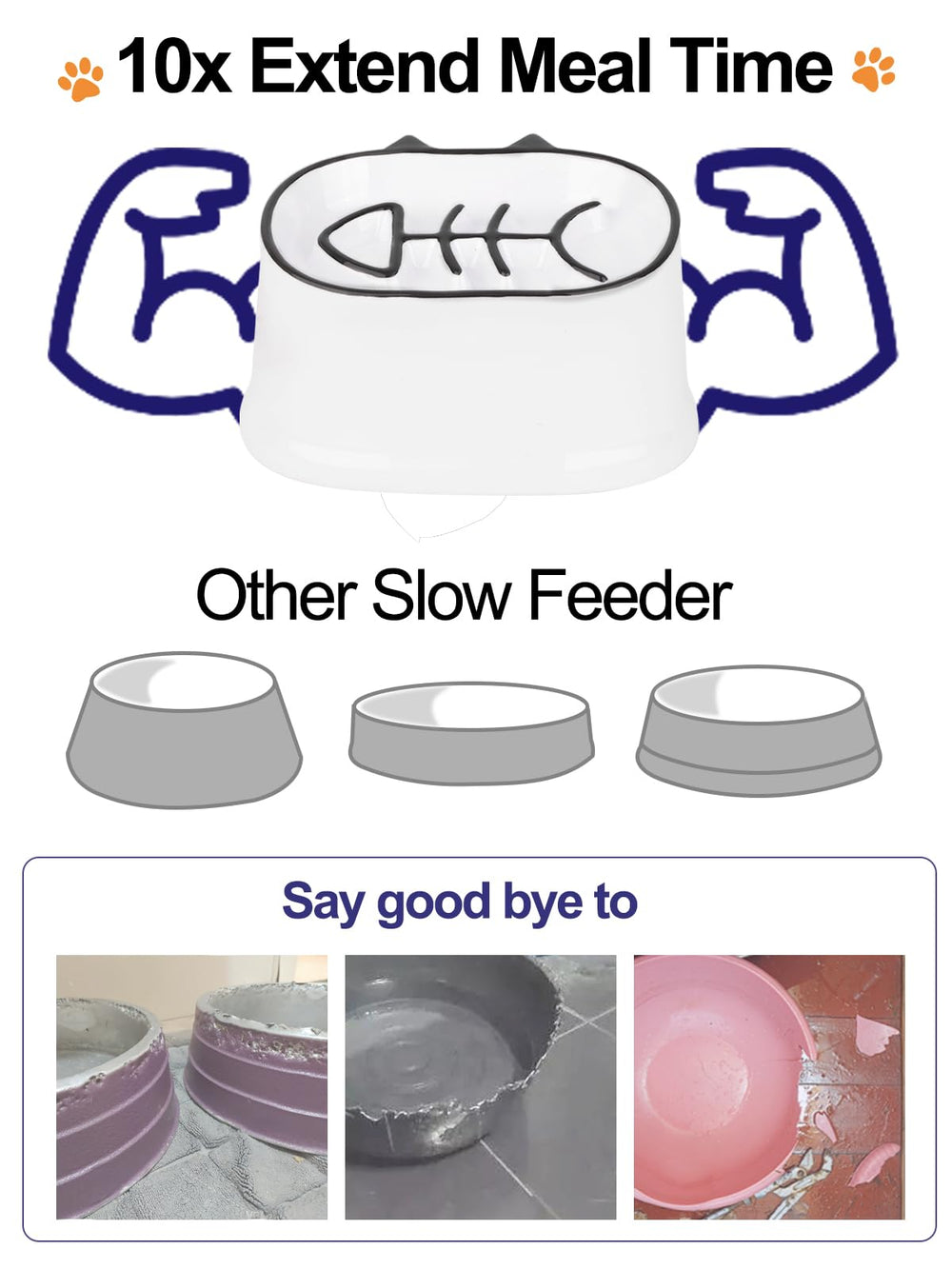 Y YHY compatible with both dry and wet foods for versatile meals.