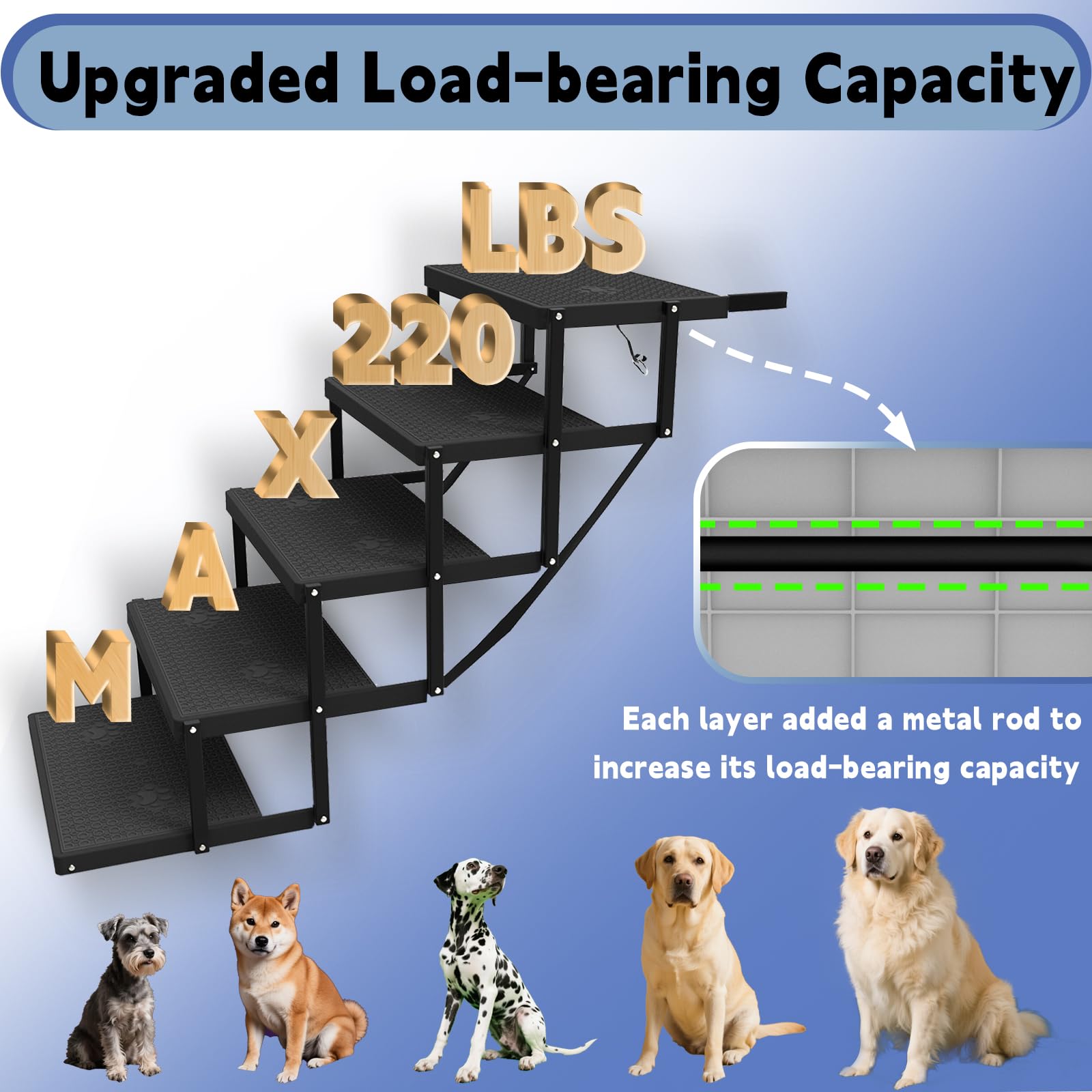 YACONA dog stairs large-dog-220lbs image demonstrates reinforced capacity for big breeds
