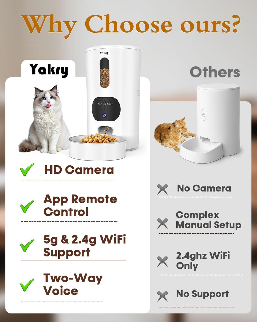 Yakry automatic cat feeder app control enables remote scheduling on 5G WiFi