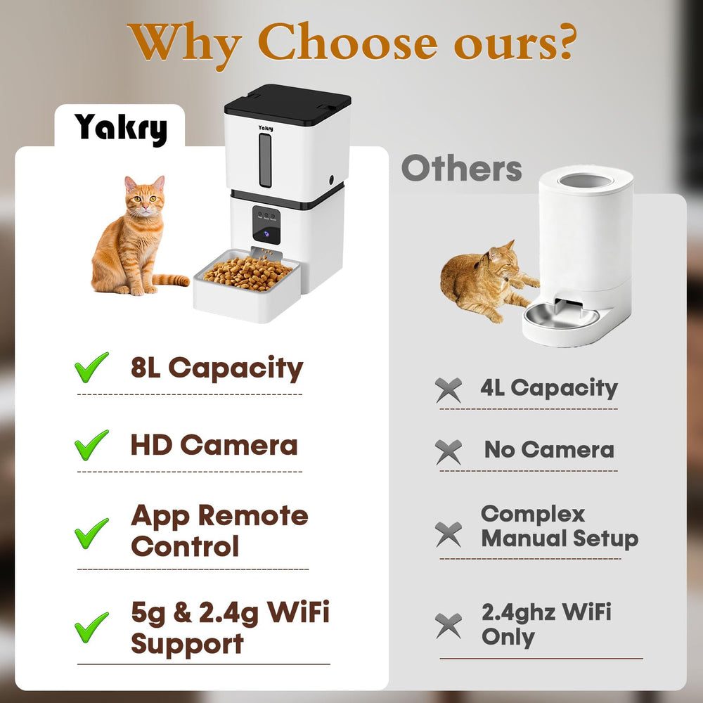 Yakry BPA-free materials ensure a safe feeding environment for daily use.