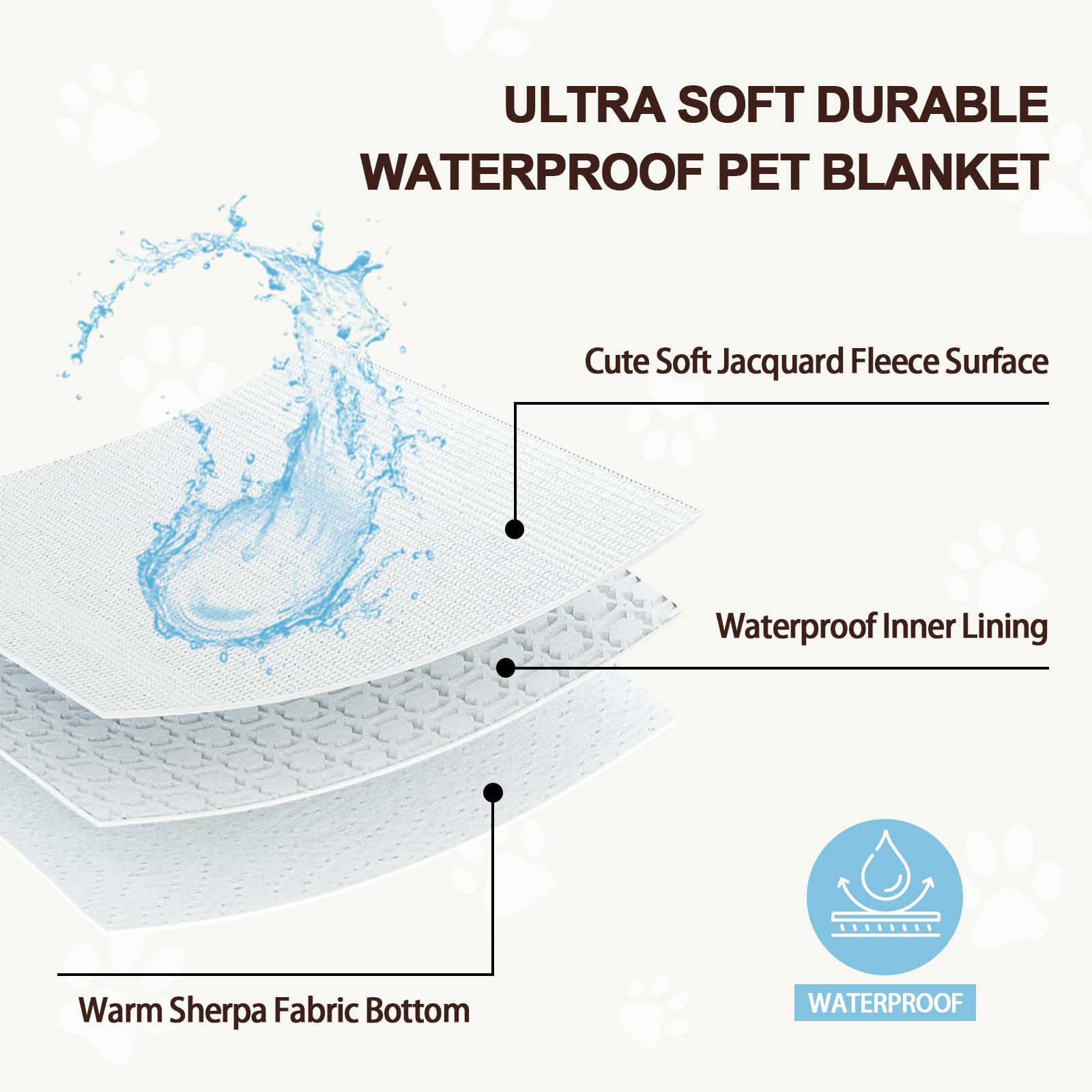Yaning 3D paw pattern closeup showing stylish protective detail