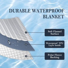 Yaning Waterproof Blanket 40x60 light-grey-face offers cozy, reversible comfort for sofas.