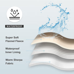 Yaning waterproof blanket on car seat offers fur and spill protection.