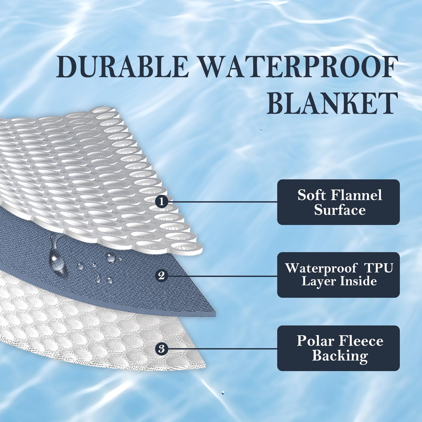 Yaning waterproof blanket reversible navy side provides two looks for couch protection.