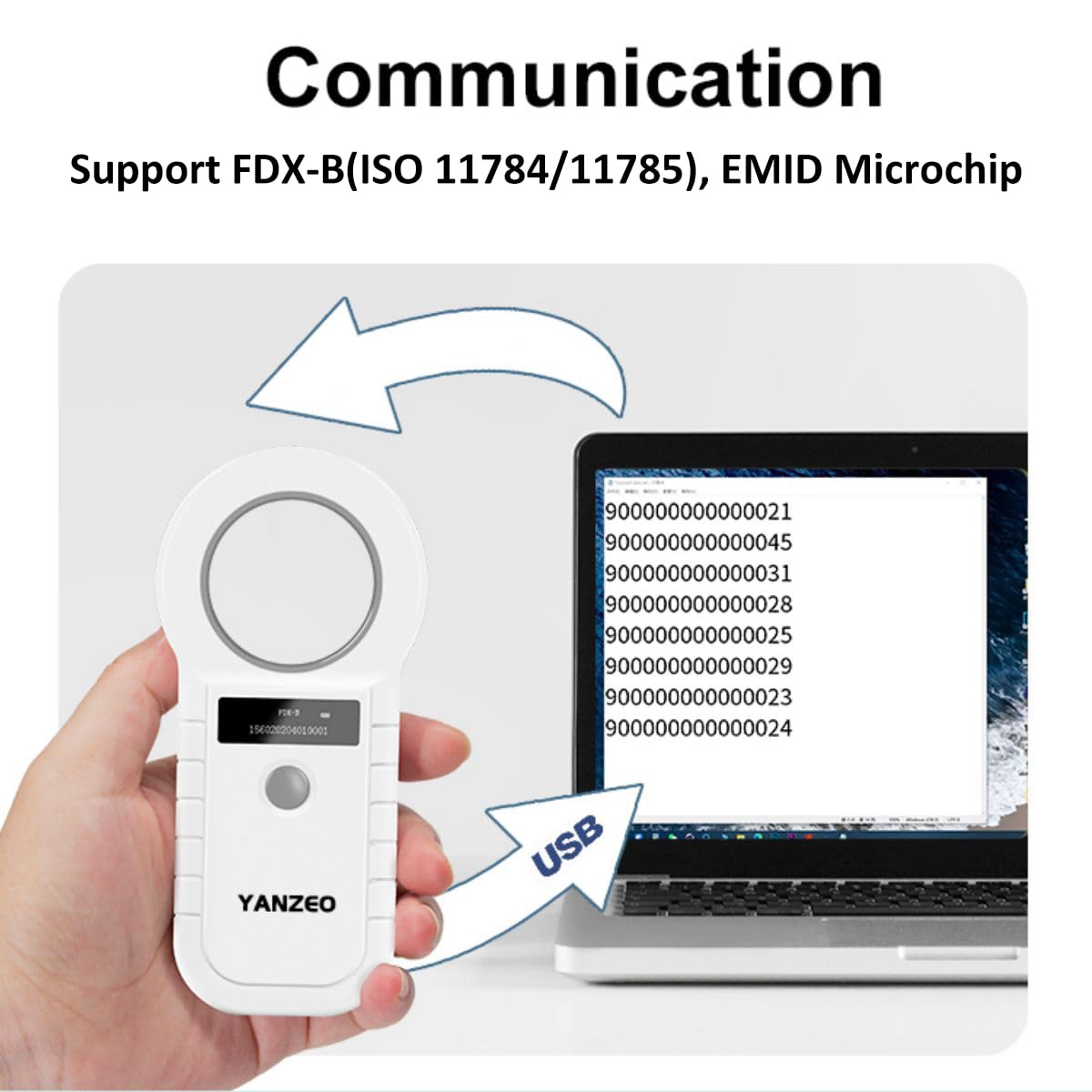 Yanzeo reader archive stores up to 128 tag entries for quick transfers.