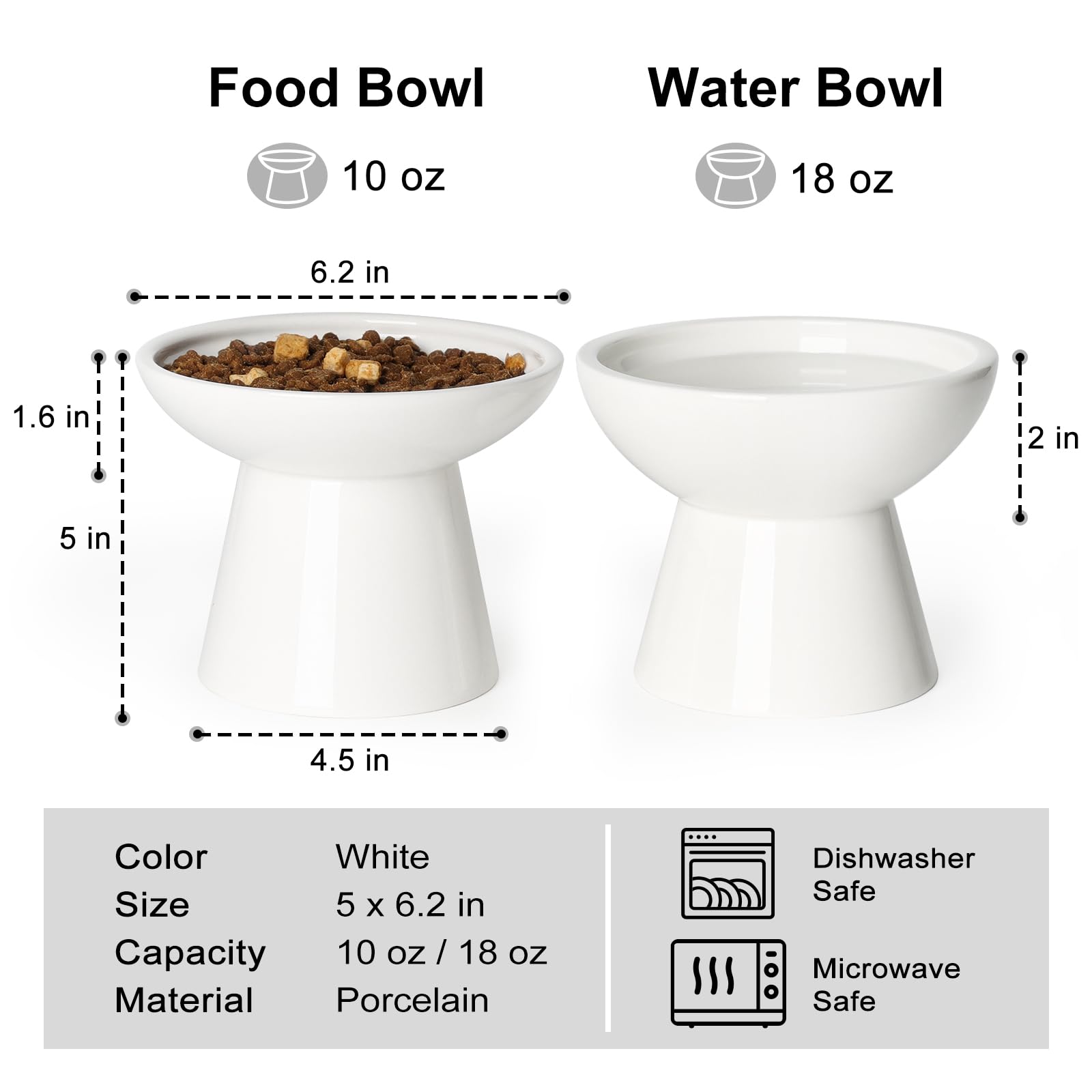 YauYik raised cat bowl side view showing elevated height for easier swallowing.