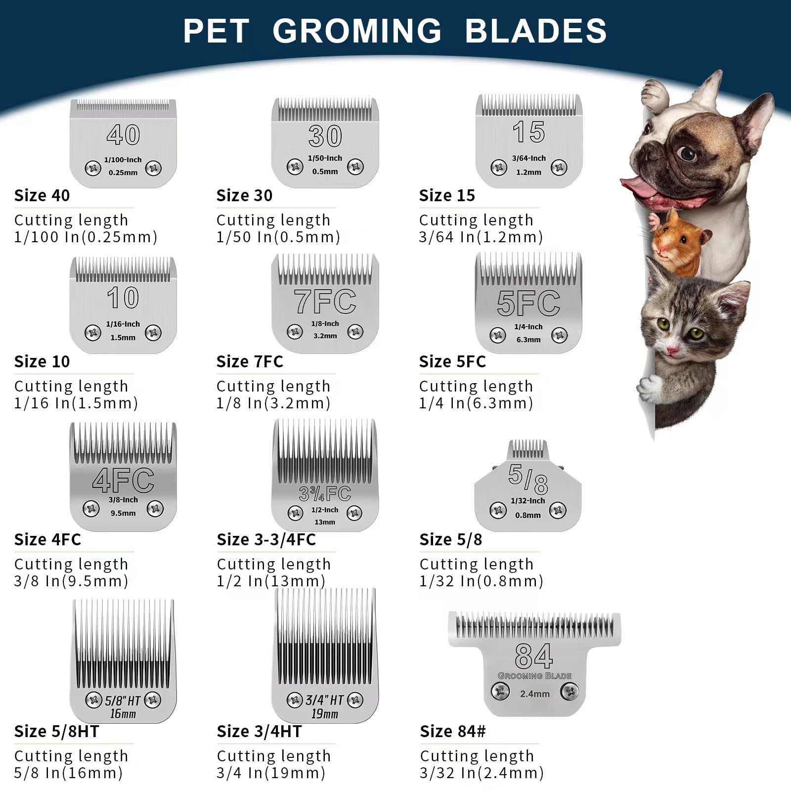 YAZIYIR blade set shown with compatible clipper models for easy swapping