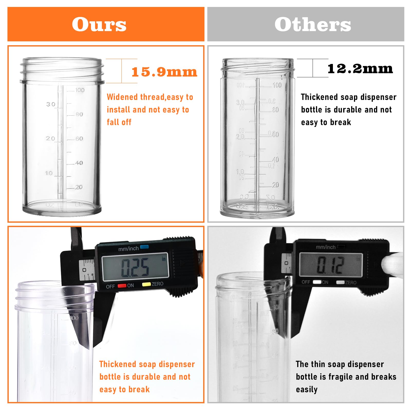 YCCOKJJ eight-pattern selector demonstrates versatile spray options