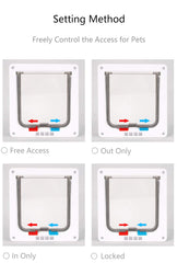 Ycozy XL cat door four-way lock switches enable flexible access control.