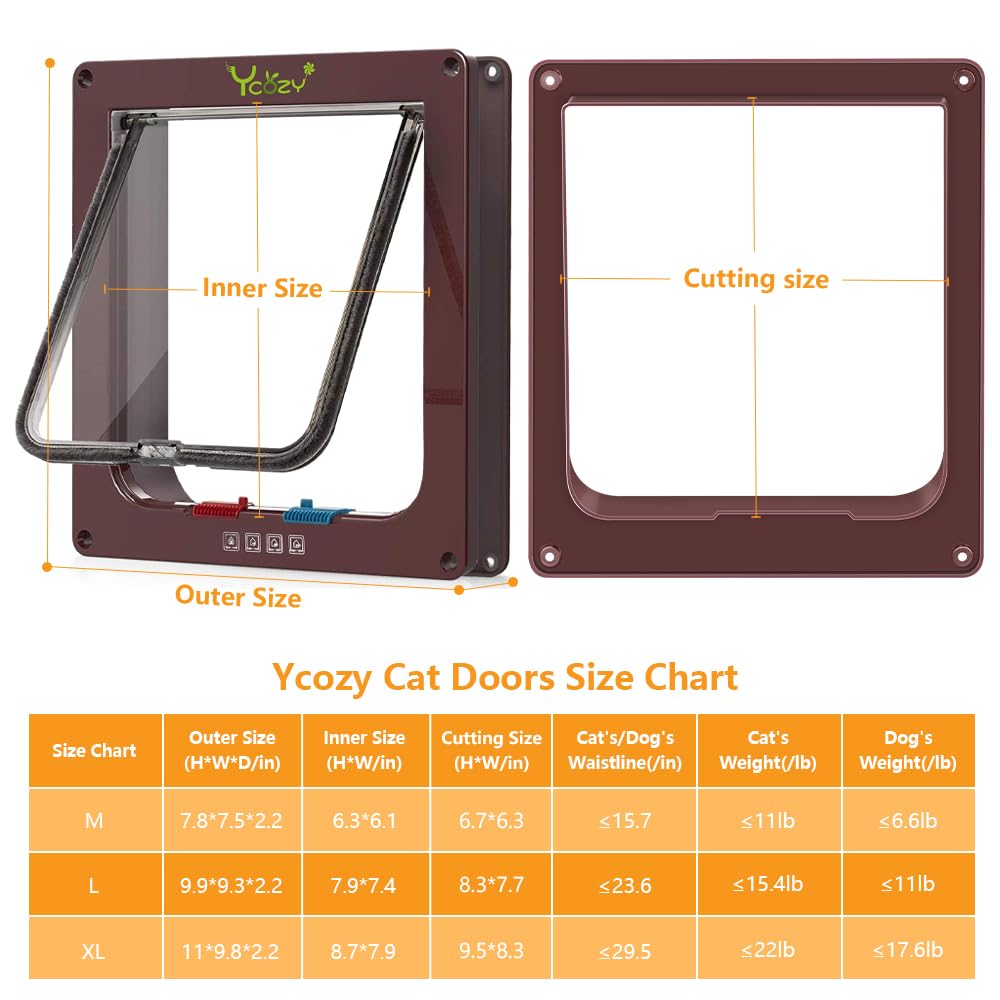 Ycozy XL cat door suitable for doors, walls, windows, or cupboards.