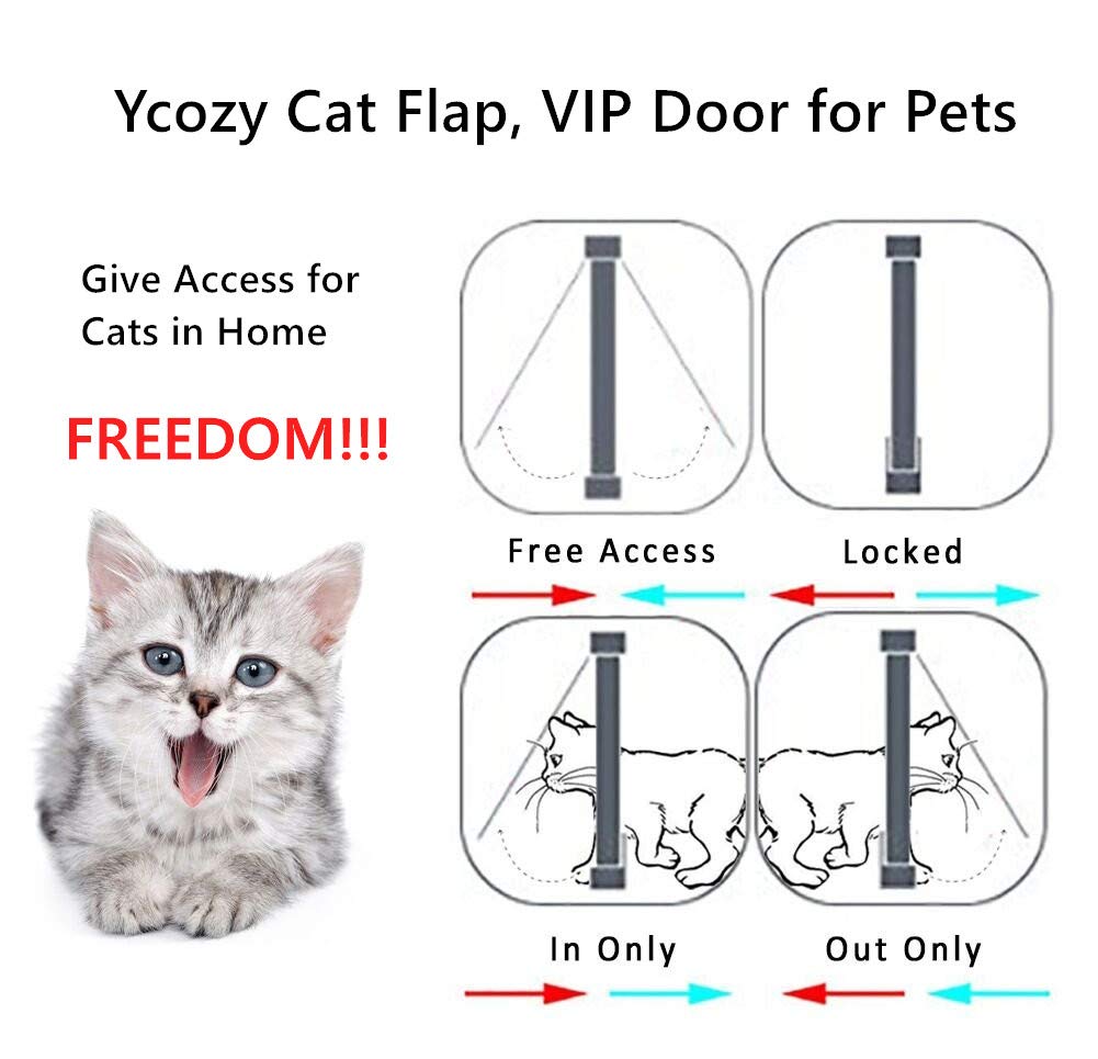 Ycozy XL cat door weather brush seal blocks wind and rain.