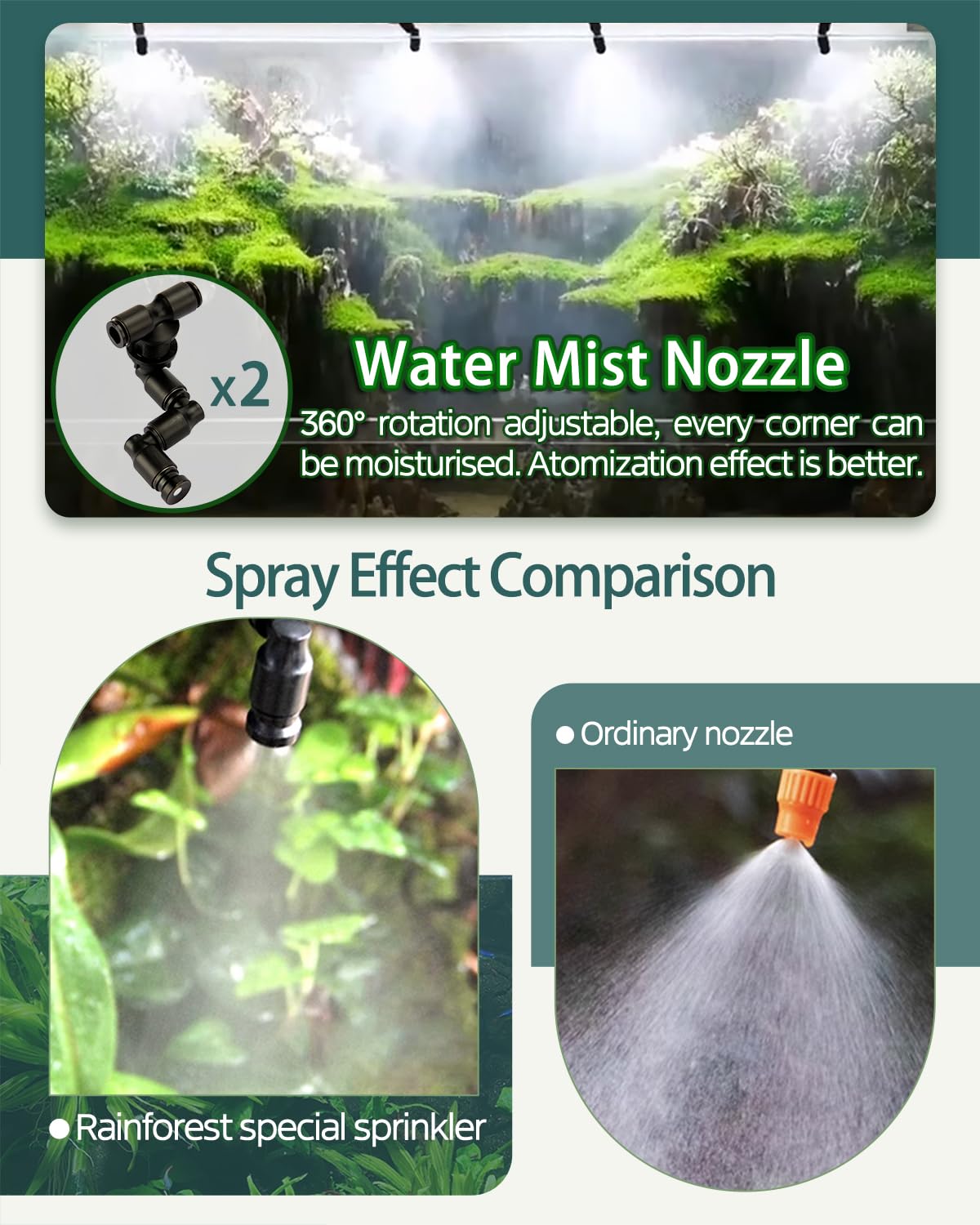 Ycxydr misting nozzle 360-rotation for versatile spray directions