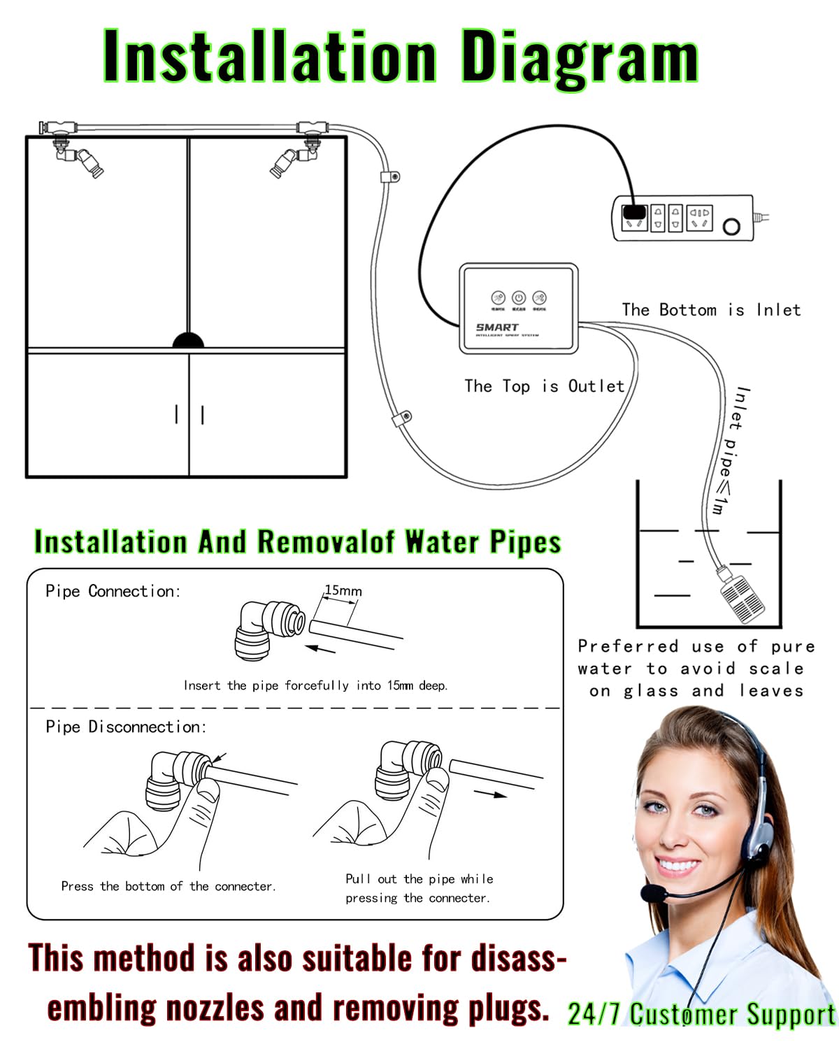 Ycxydr reptile misting system terrarium setup for rainforest feel