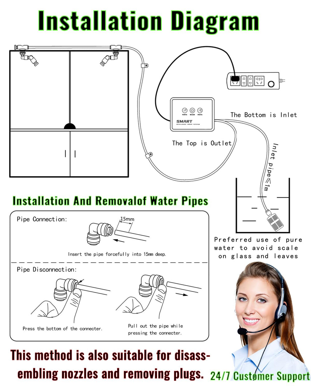 Ycxydr reptile misting system terrarium setup for rainforest feel