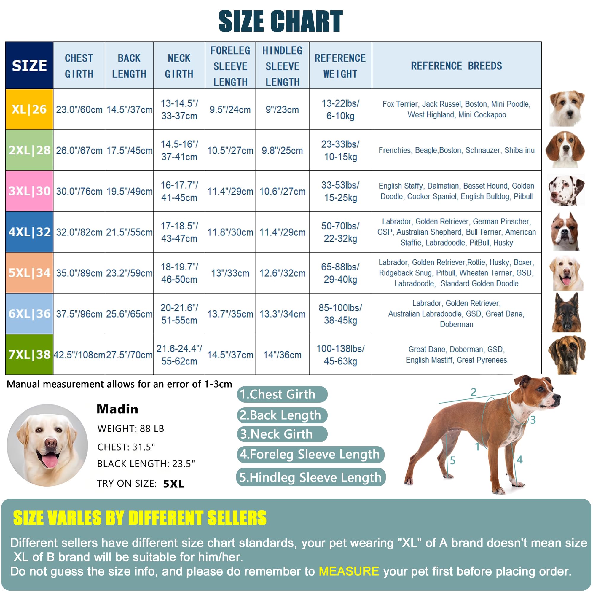 Yeapeeto Dog Onesie acts as a cone alternative for feeding and movement.