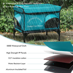 yeatruojeet cat heating pad inside offers gentle warmth for cold nights