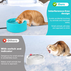 Yeatruojeet water bowl for chickens ducks rabbits in outdoor coop
