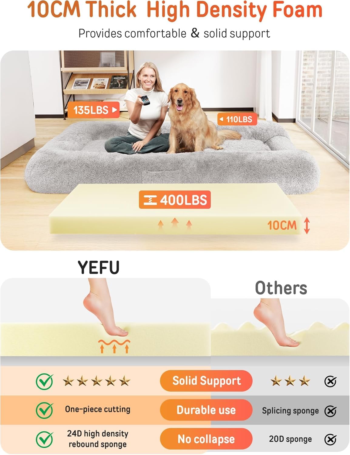 YEFU human dog bed room-setup demonstrates versatile placement in living room.