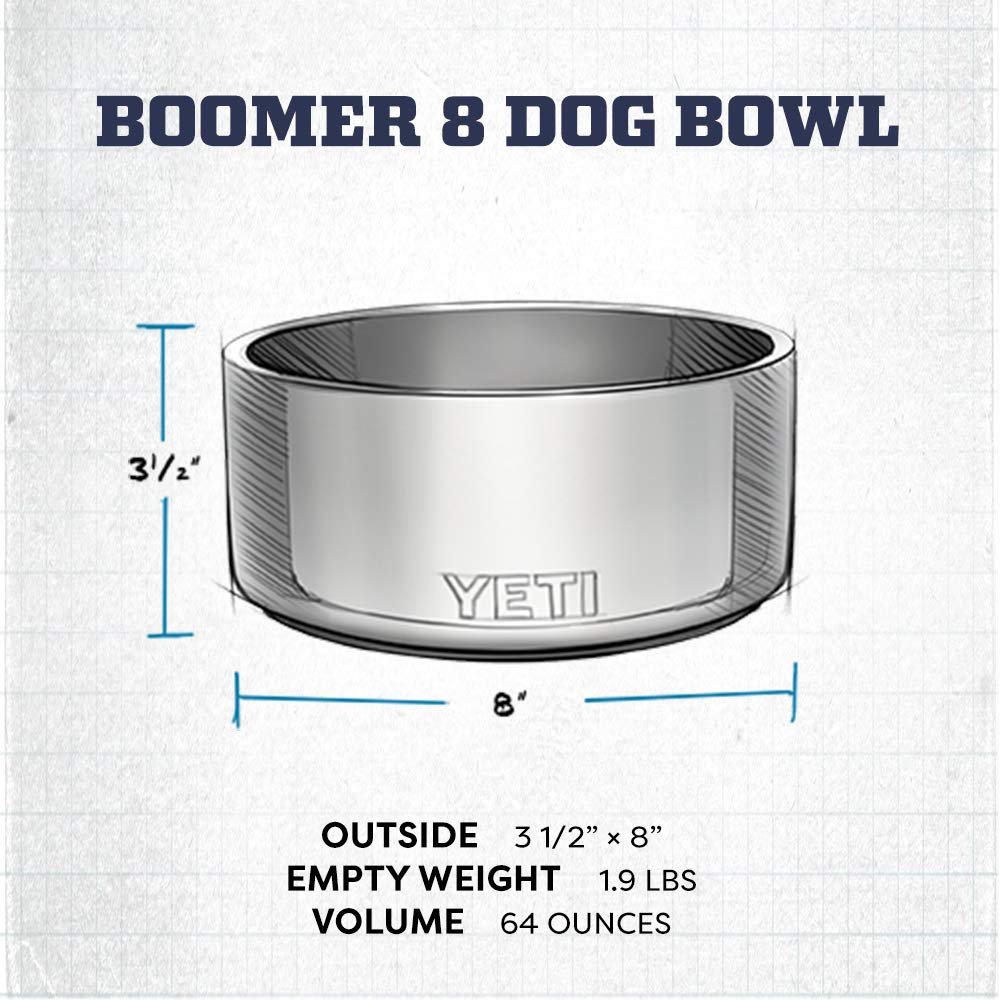 YETI Boomer 8 dishwasher-safe design makes cleanup quick after meals.