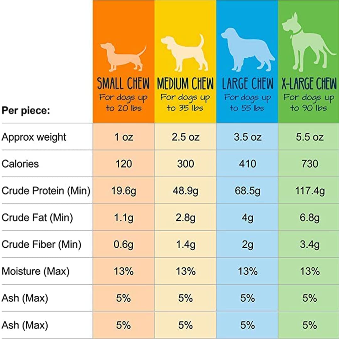 Yeti Dog Chew multiple sizes for small to large breeds