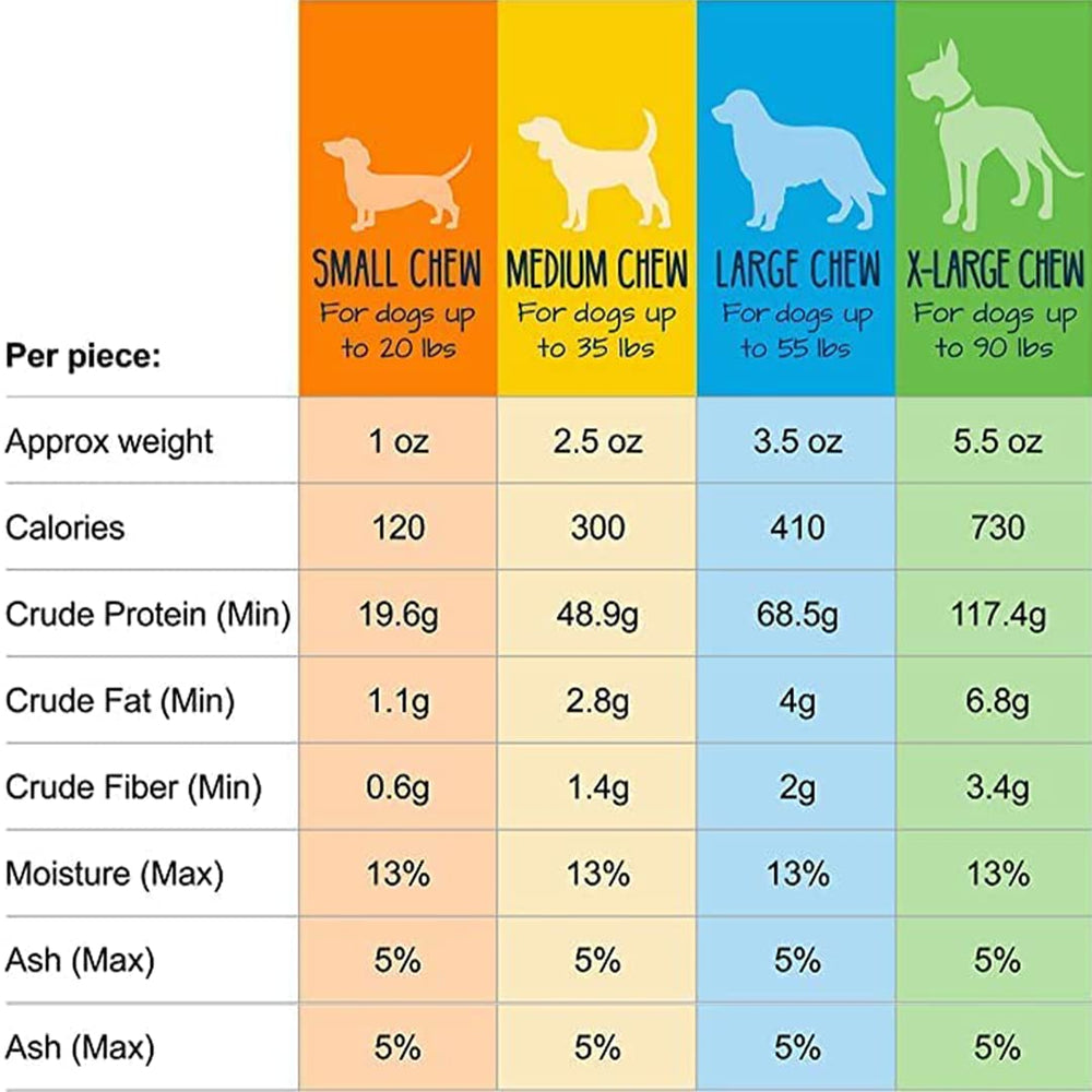 Yeti Dog Chew multiple sizes for small to large breeds