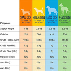 Yeti Dog Chew multiple sizes for small to large breeds