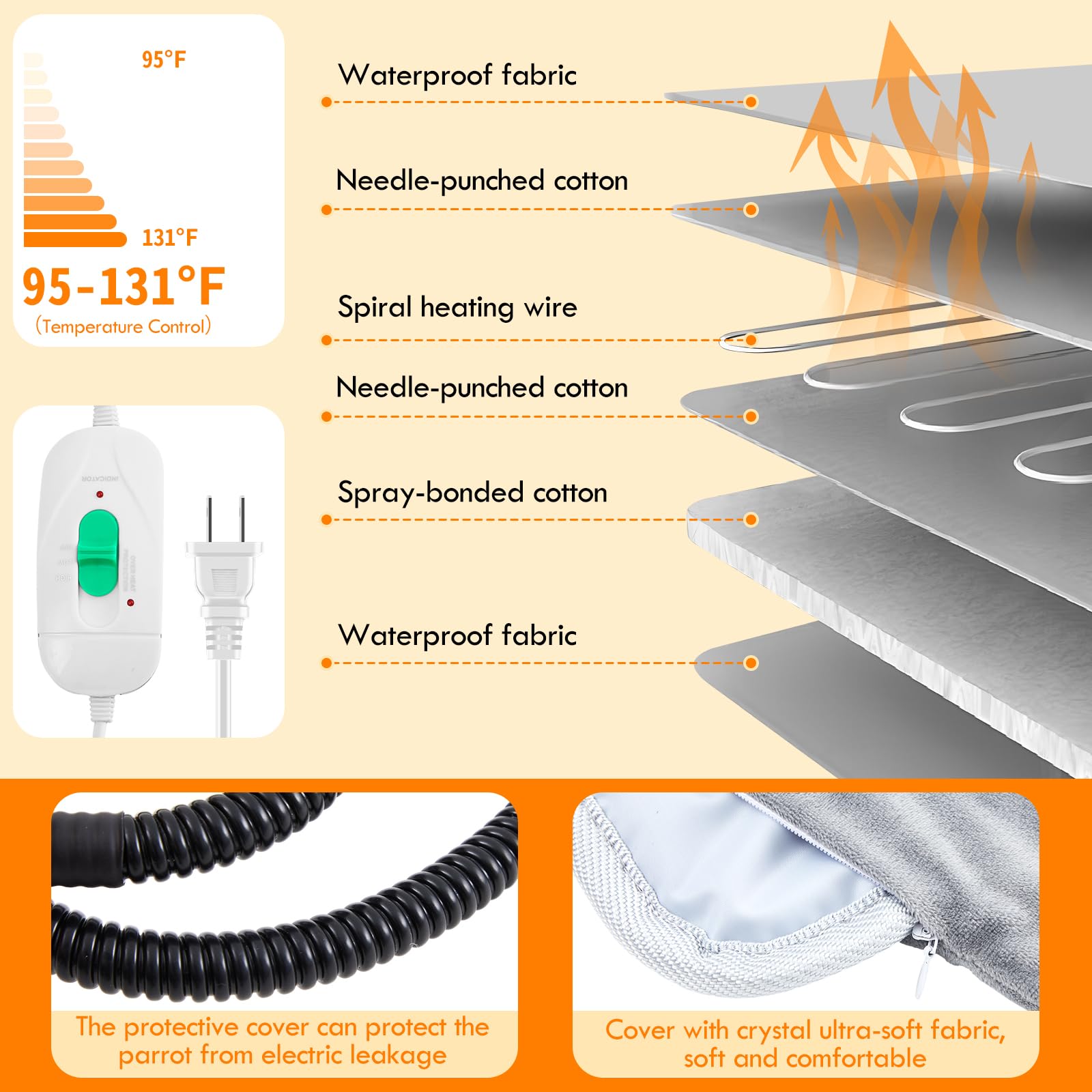 Yeyeplum sturdy interior support with plush exterior in a resting nest