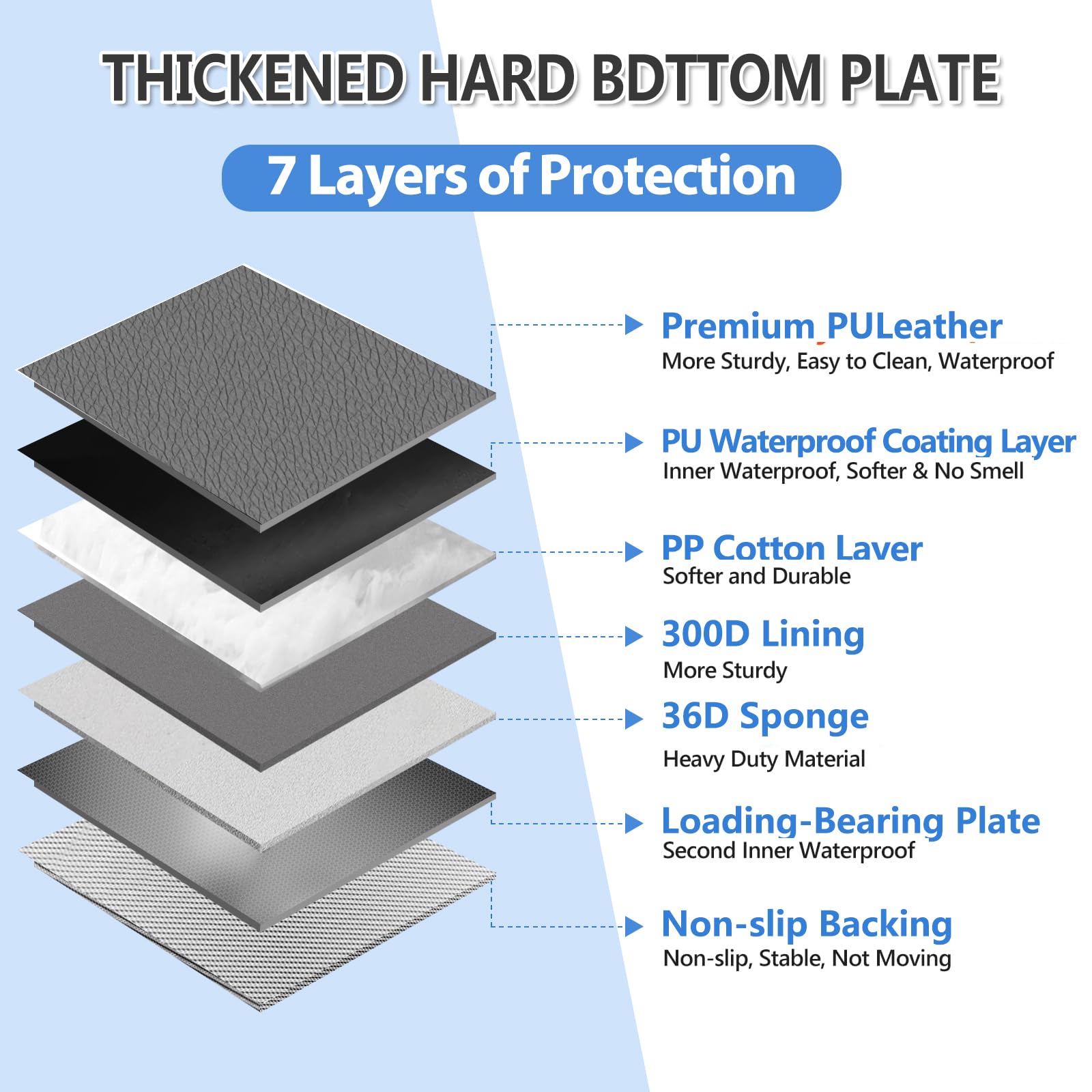 YFChangle zipper design allows full coverage or half-use for flexibility.