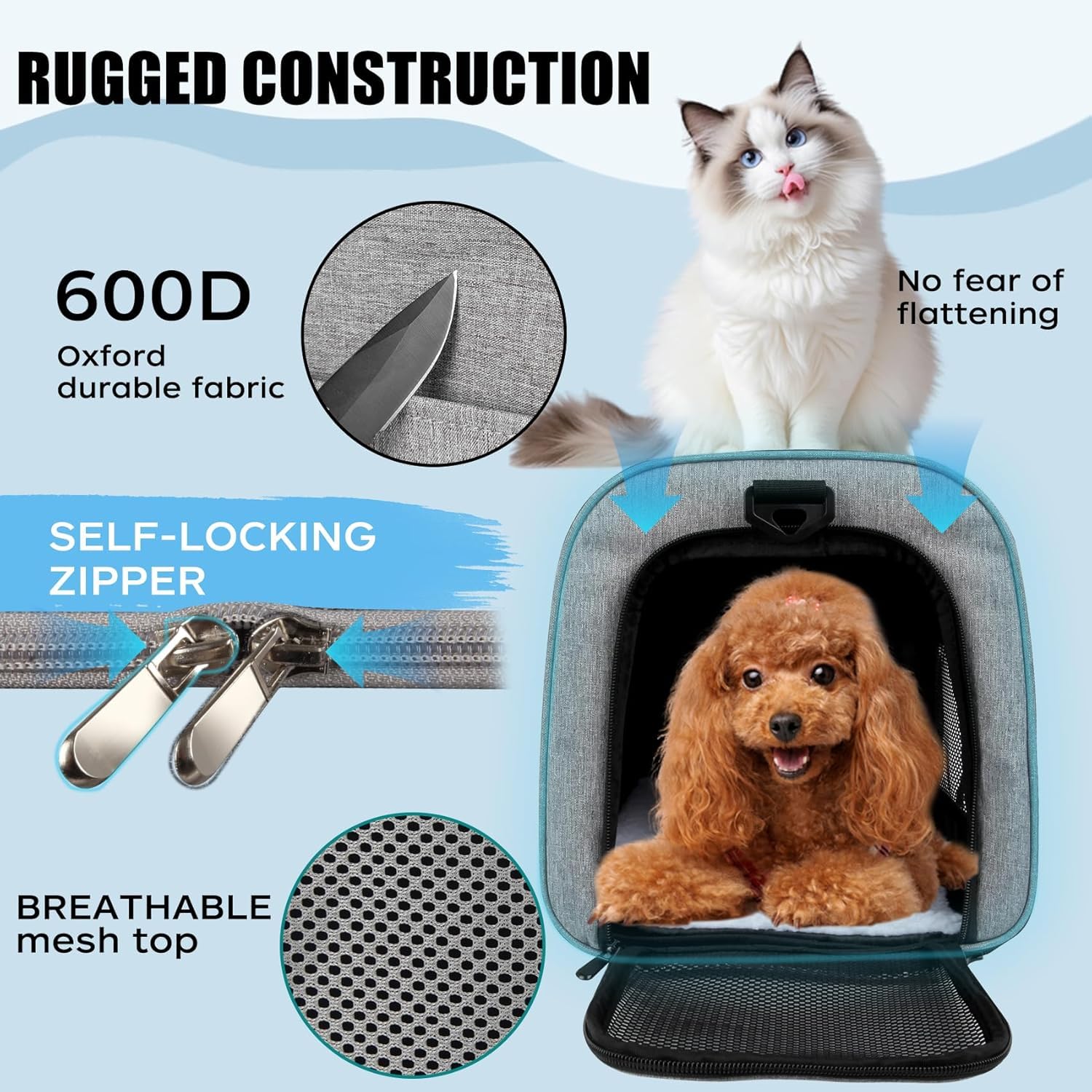 Yipincover cat carrier shows ventilated-windows for fresh air on trips.