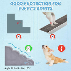 Yiruka dog stairs non-slip bottom keeps steps steady on slick floors