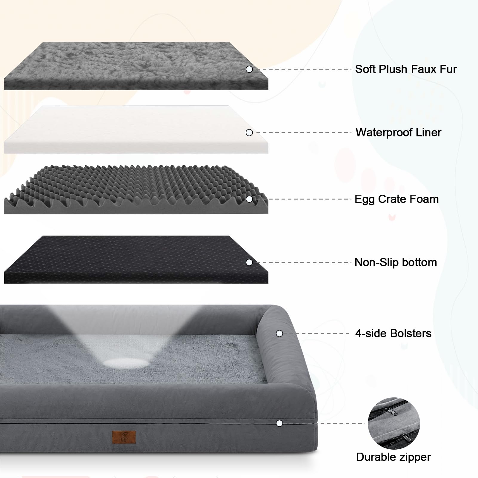 Yiruka memory foam bolster contours for head support