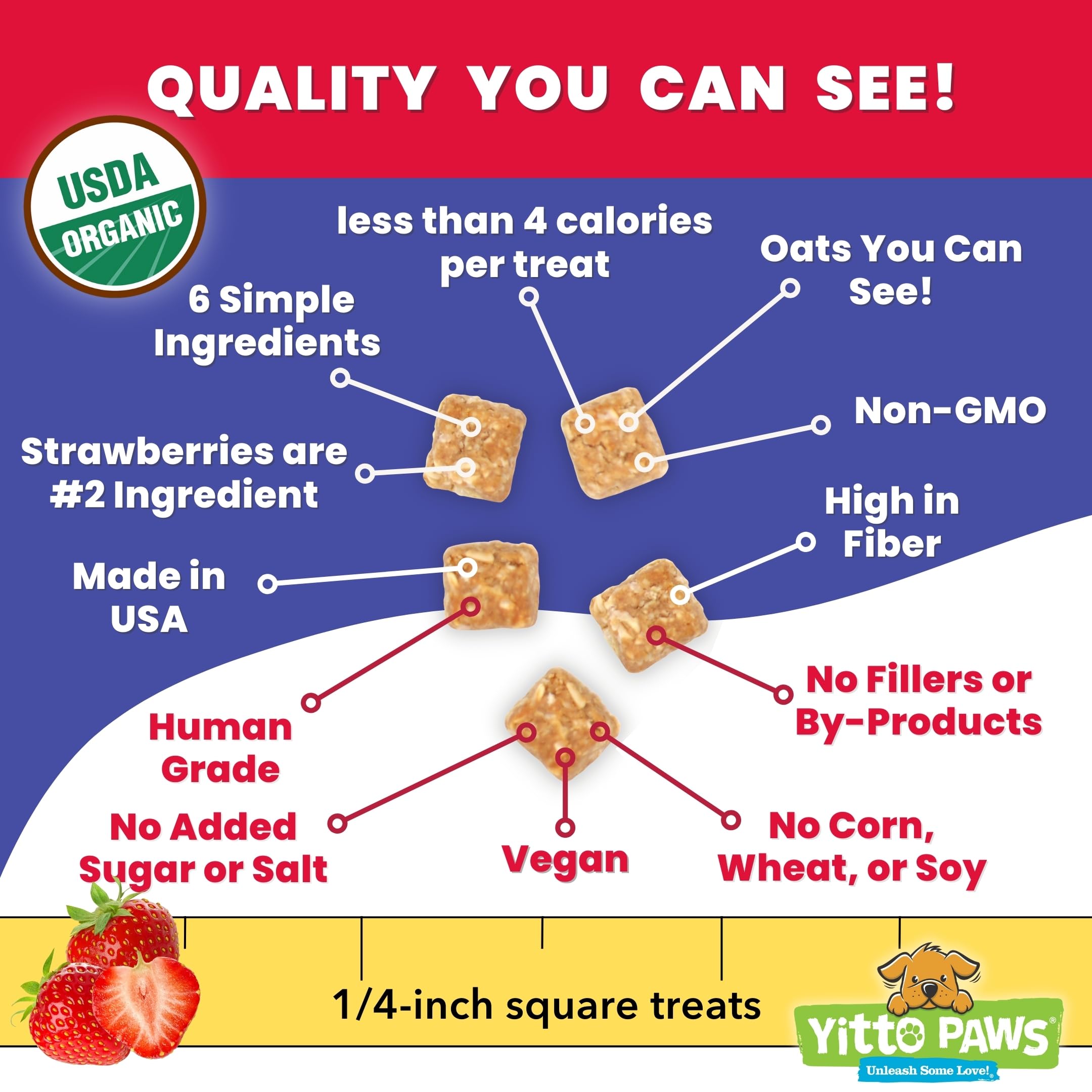Yitto Paws USA made packaging, supports local production