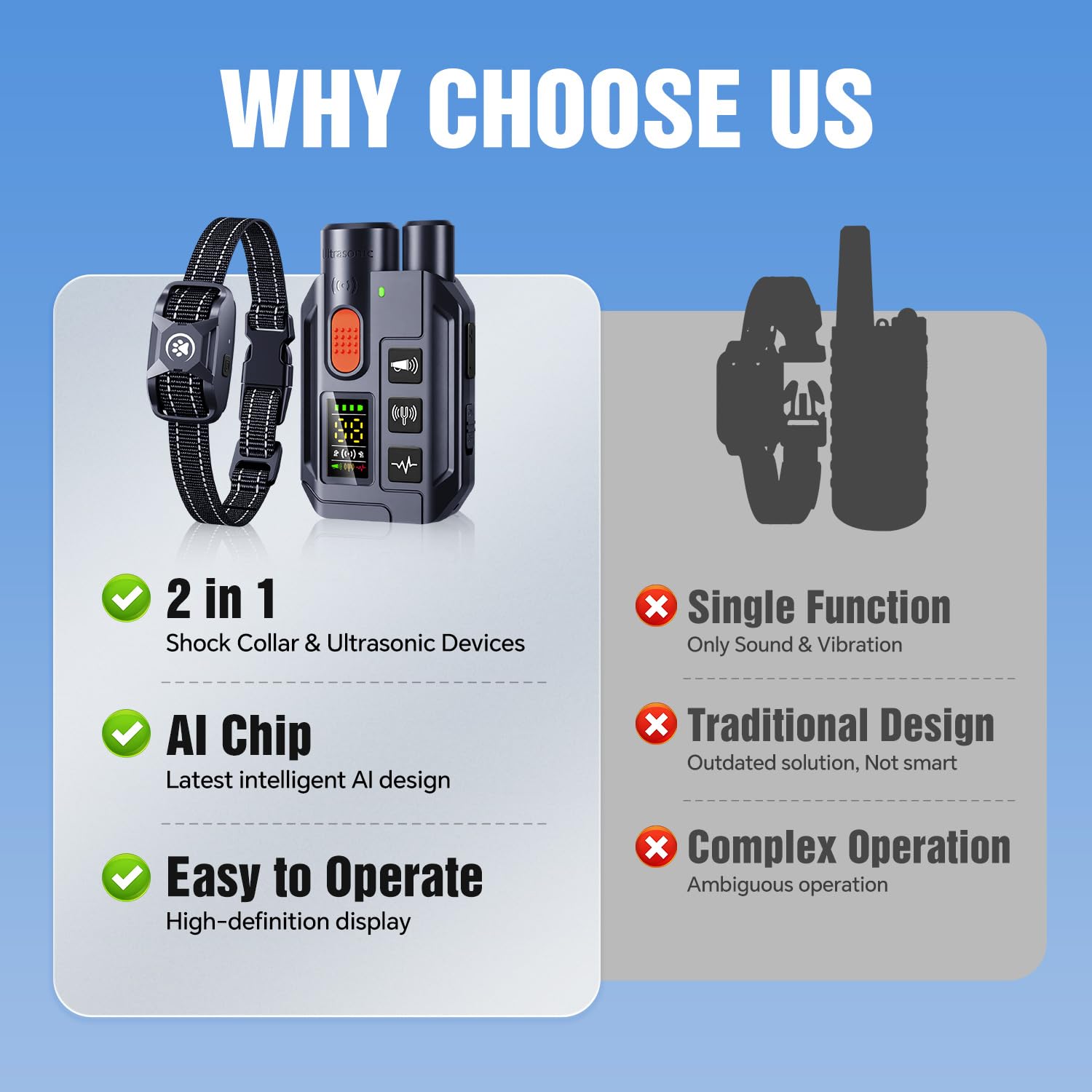 YJWFHPU dog shock collar dual-dog training capability supports two dogs simultaneously.