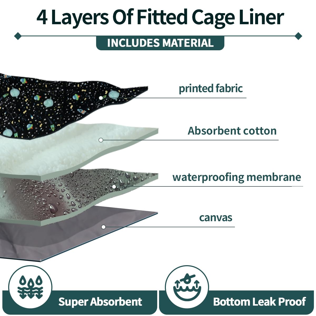YKD absorbent cotton-core liner for a drier habitat.