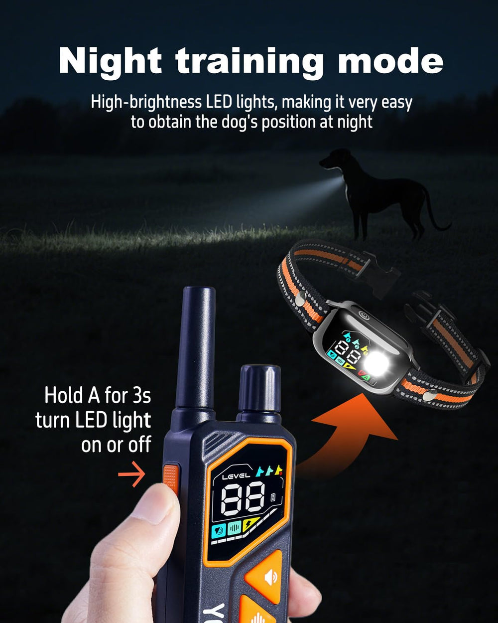 YOGAL positioning light helps locate your dog quickly at a glance.
