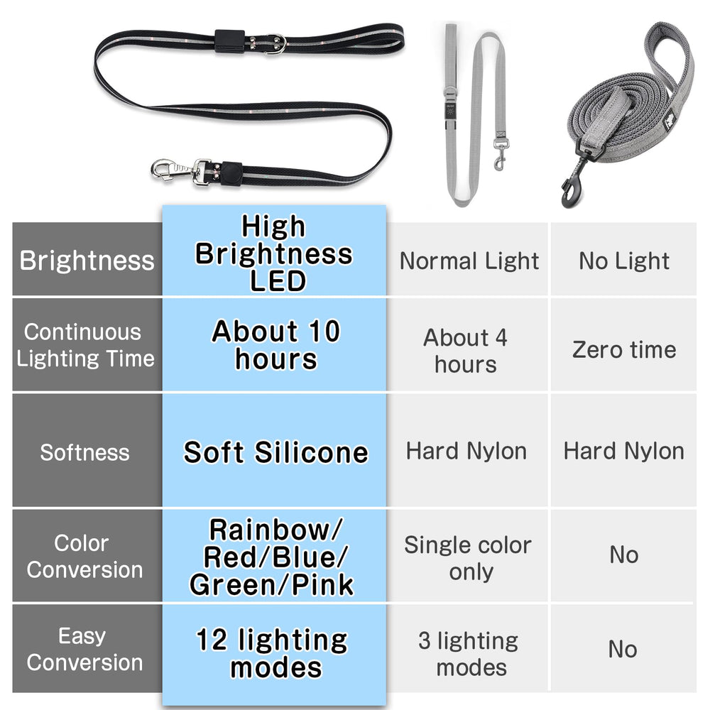 Yoheueoa leash-d-ring-attachment enables accessories for nighttime safety.