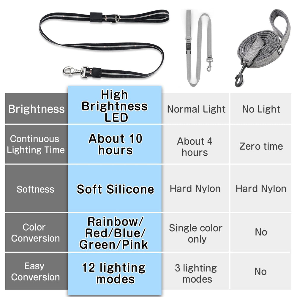 Yoheueoa high visibility leash with long range helps drivers notice your dog.