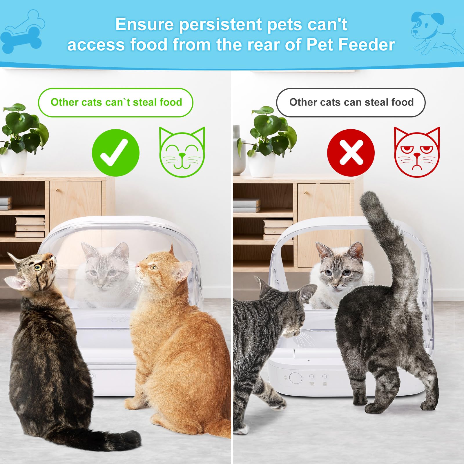 YOIHABV cat-feeder cover front view highlights easy daily installation.