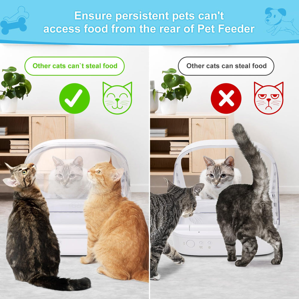 YOIHABV cat-feeder cover front view highlights easy daily installation.