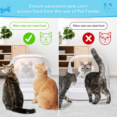 YOIHABV cat-feeder cover front view highlights easy daily installation.