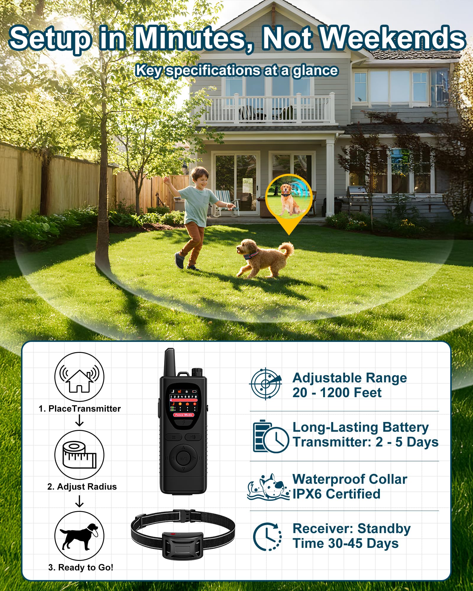 Yolesty backyard-use image demonstrates easy setup in minutes.
