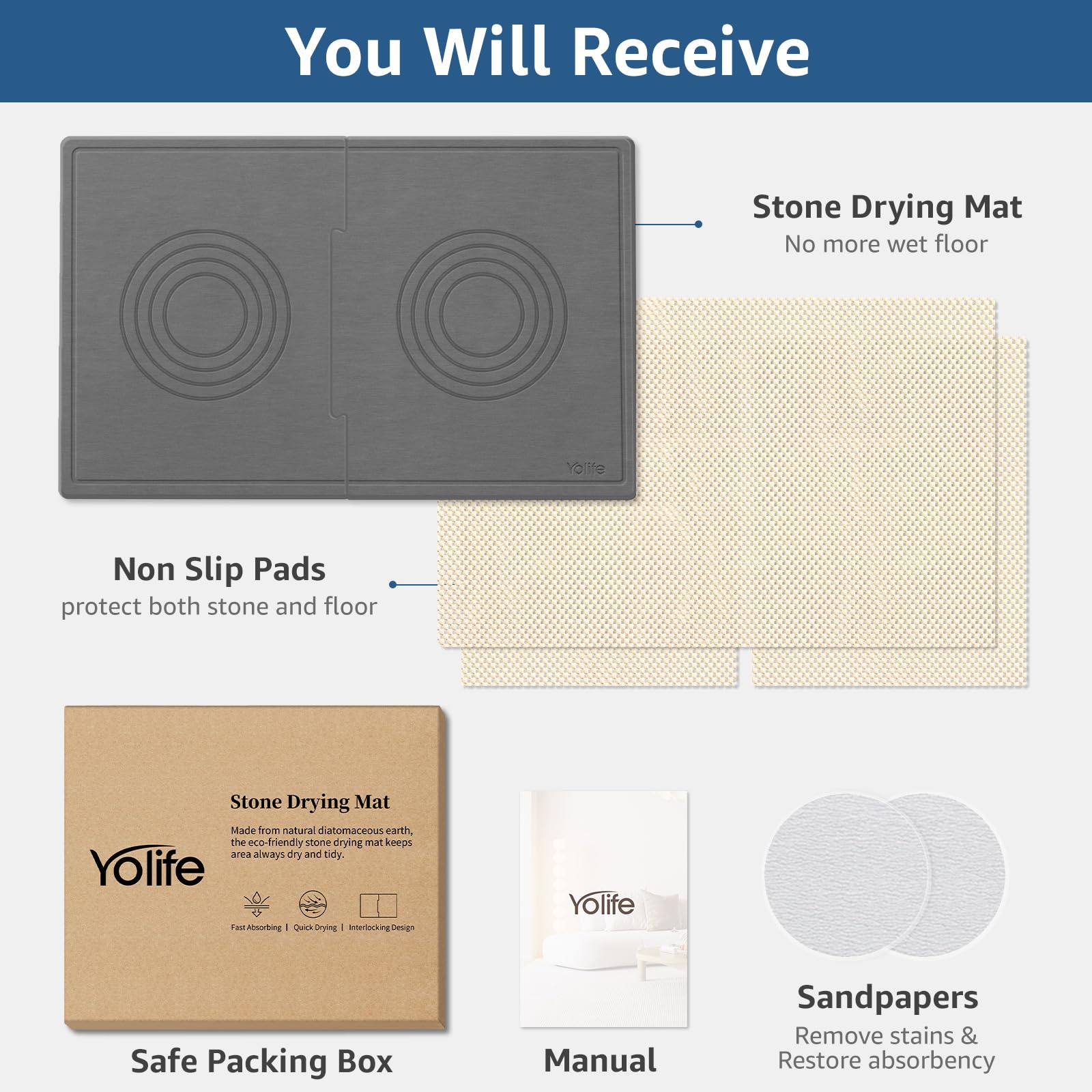 Yolife durable non-slip pads stabilize the mat and protect floors.