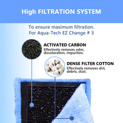 Yonice activated carbon layer removes impurities to keep water clear.