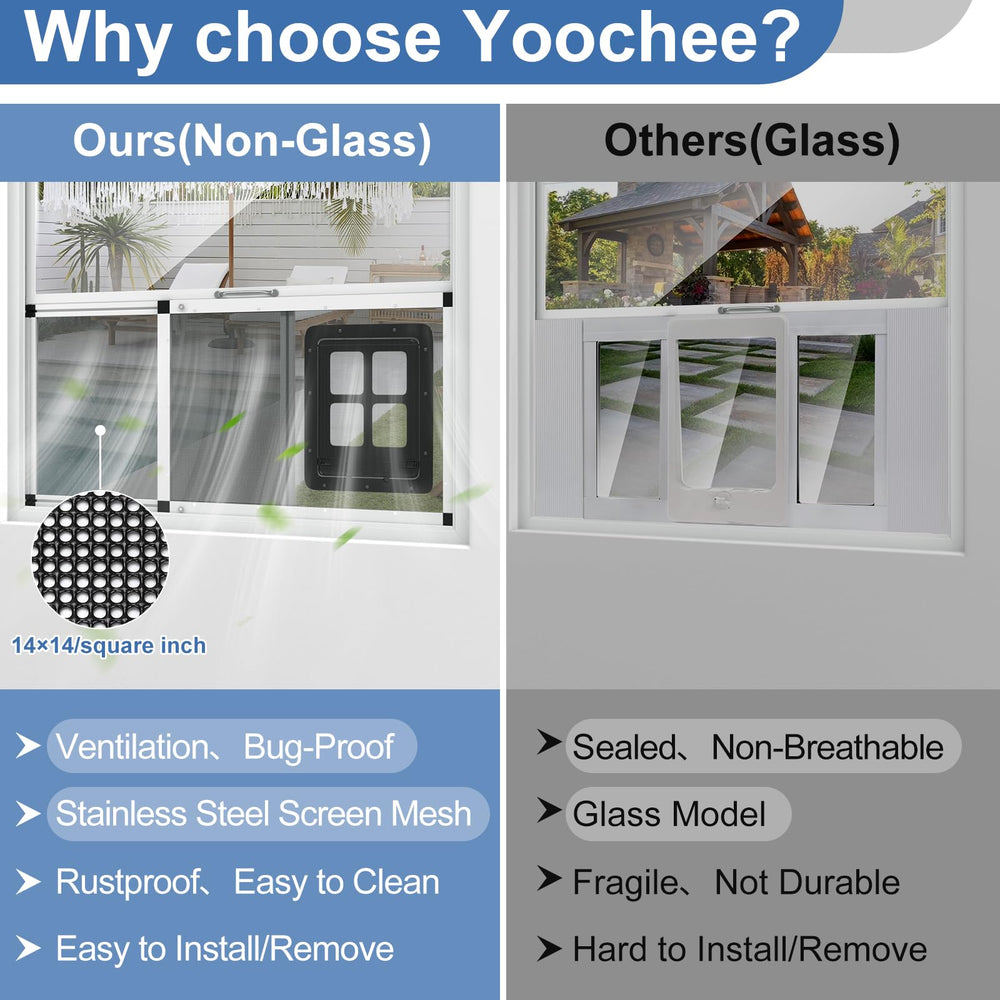 Yoochee ventilated pet door four-way lock offers flexible opening options for pets.