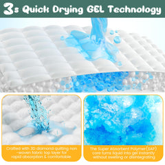 YOPETKI 3D diamond quilting top layer promotes fast absorption and clean surface