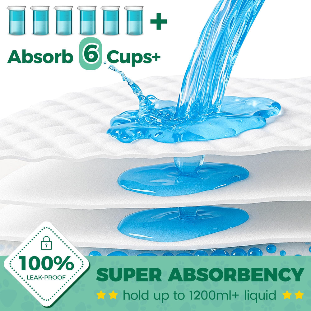 YOPETKI six-layer protection image shows layered structure for leaks and odors control.
