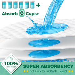 YOPETKI six-layer protection image shows layered structure for leaks and odors control.