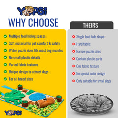 YOPSI Snuffle Mat large multi-level puzzles demonstrates progressive difficulty for canine enrichment.