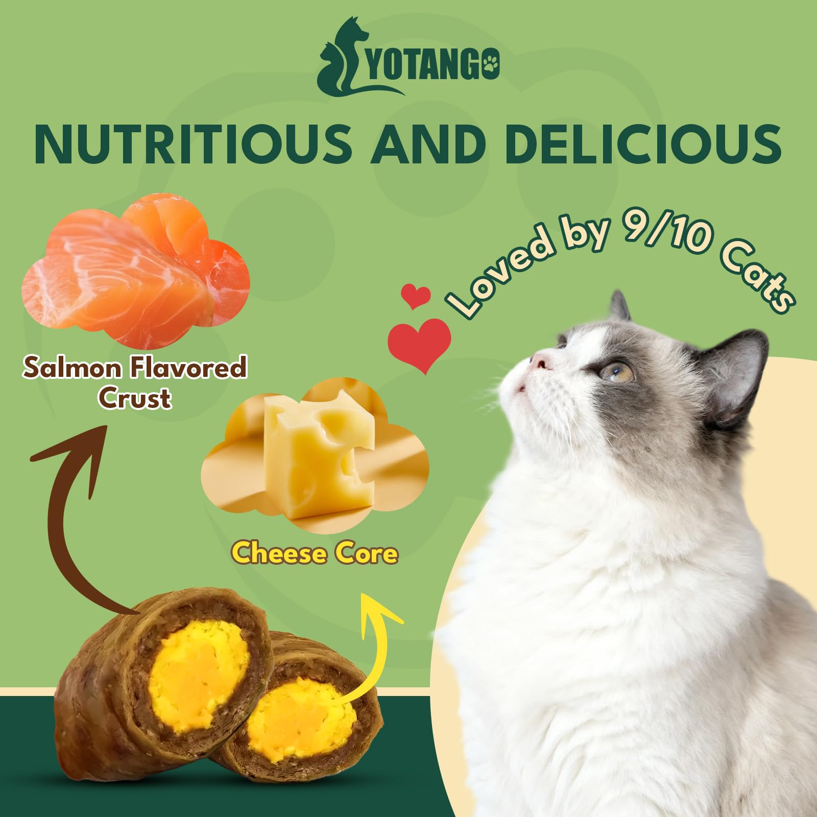 YOTANGO cat flea chews coat glow with salmon oil and flaxseed for shine.