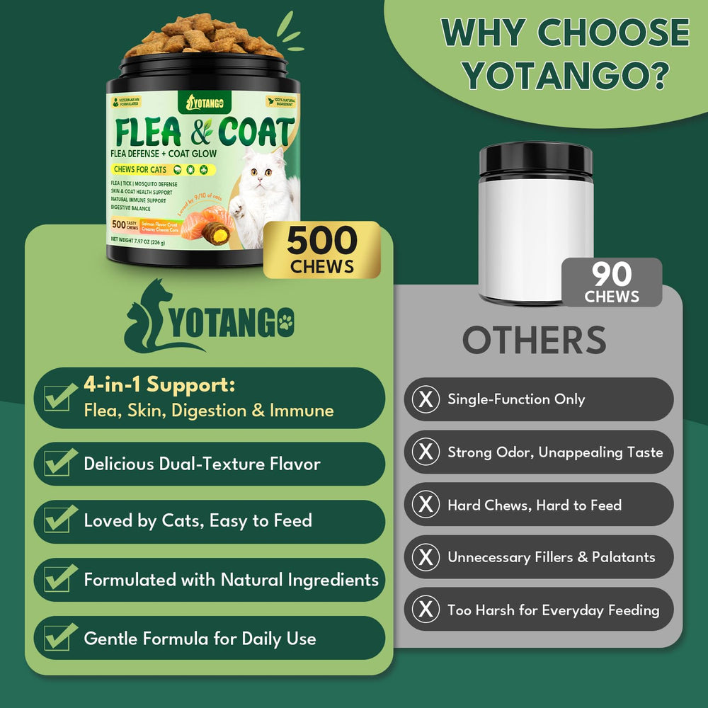 YOTANGO cat flea chews contain no artificial colors or preservatives.